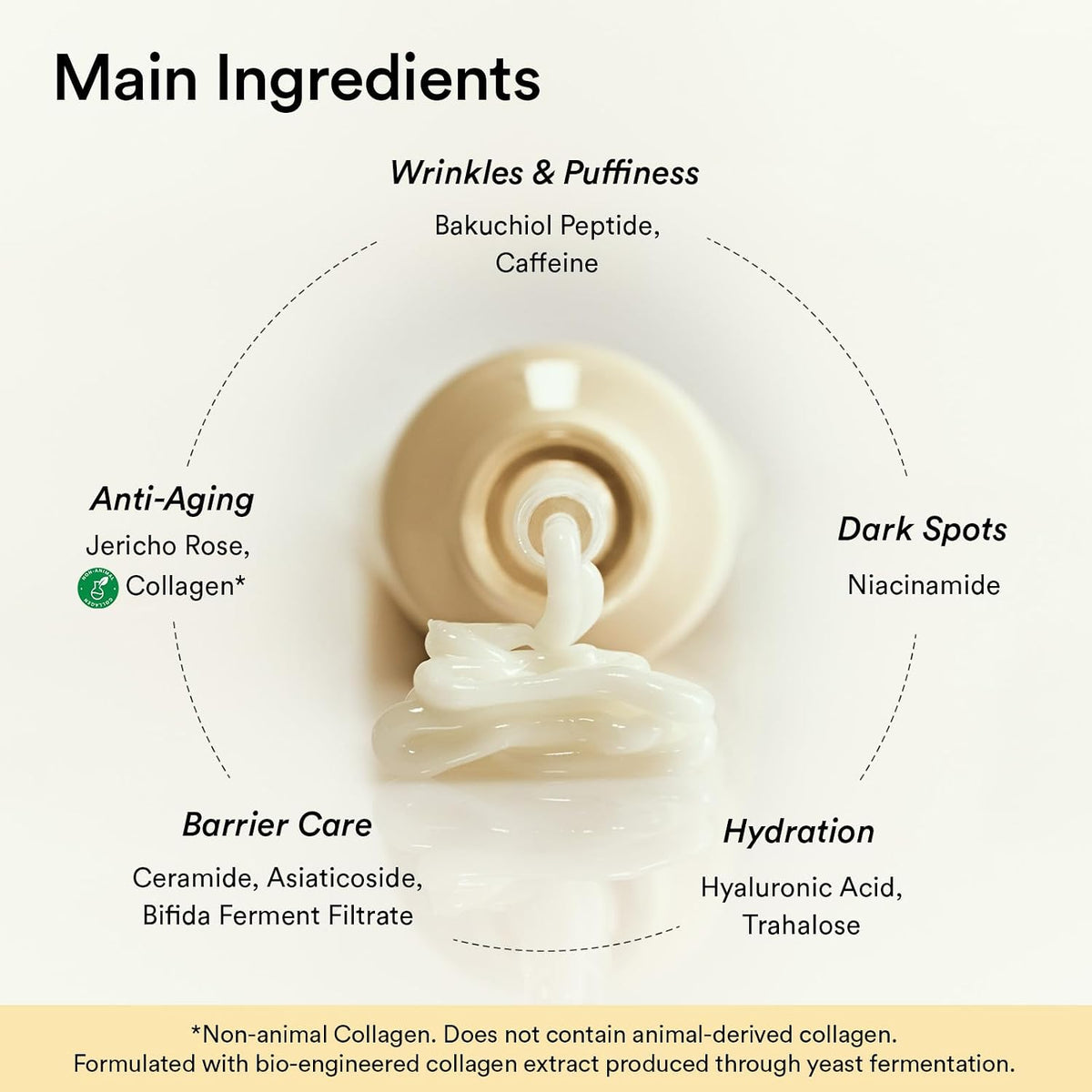 [ABIB] COLLAGEN EYE CRÈME JERICHO ROSE TUBE 30ml