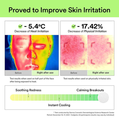 [ABIB] HEARTLEAF SPOT PAD CALMING TOUCH 150ml (80 pads)