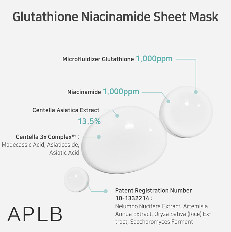 [APLB] GLUTATHIONE NIACINAMIDE SHEET MASK 10 PCS