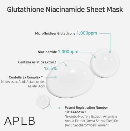 [APLB] GLUTATHIONE NIACINAMIDE SHEET MASK 10 PCS