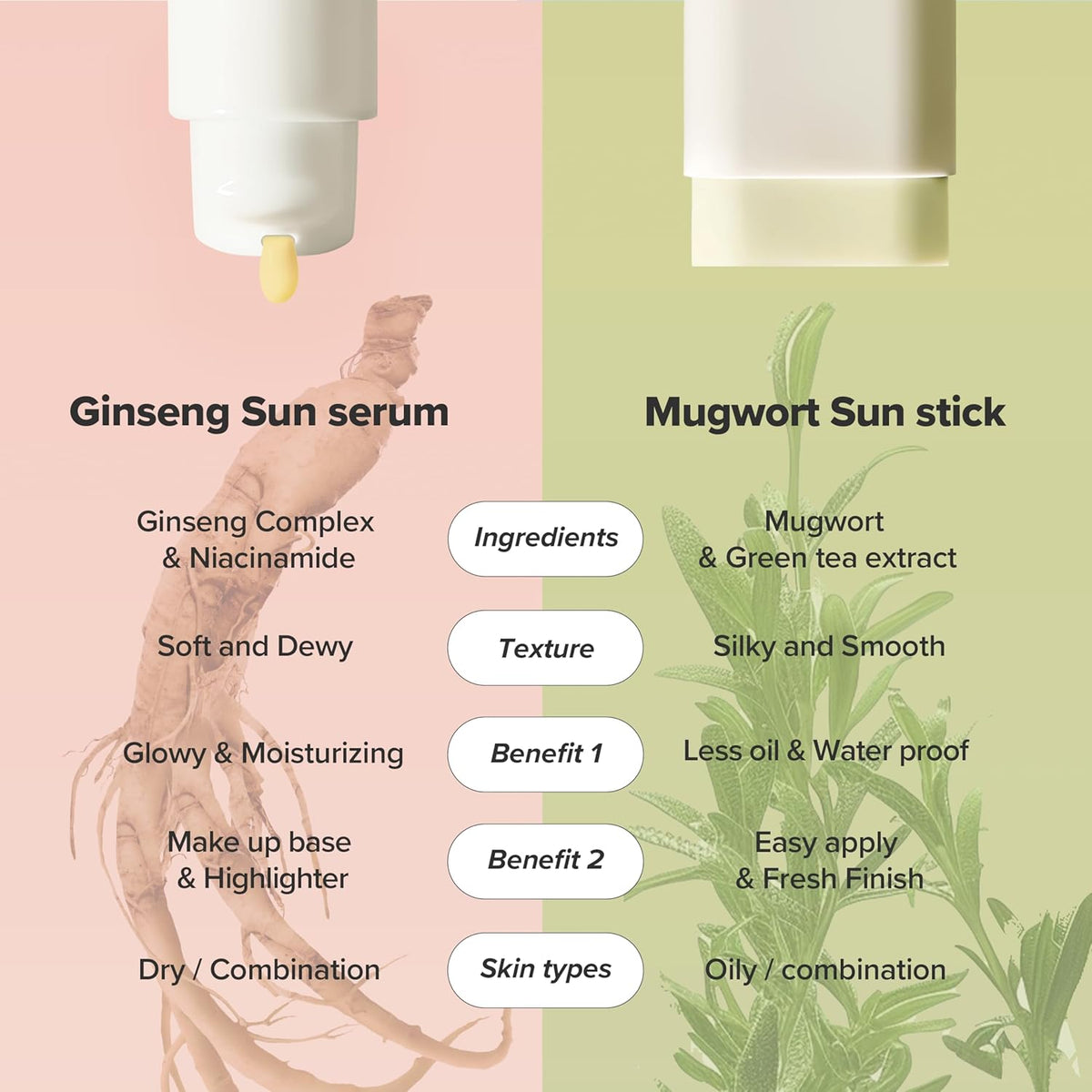 [Beauty of Joseon] Matte Sun Stick: Mugwort + Camelia 18g