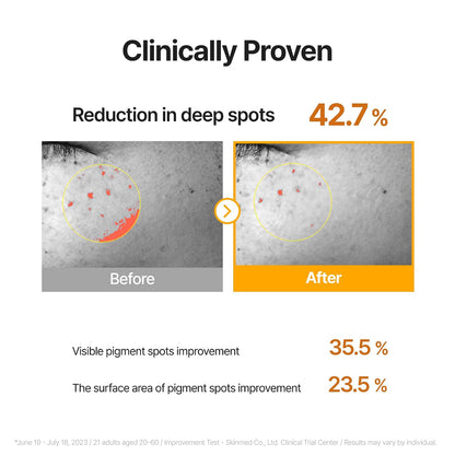 [CELIMAX] PORE+DARK SPOT BRIGHTENING SERUM 30ML