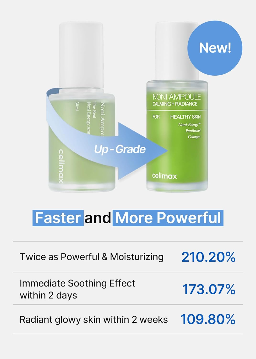 [CELIMAX] THE REAL NONI ENERGY AMPOULE 50ML