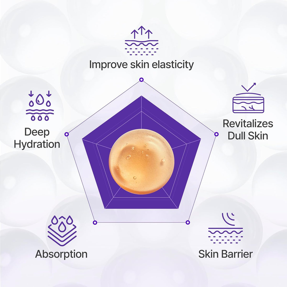 [Centellian24] 360º Shot PDRN Active Serum 50ml / V2