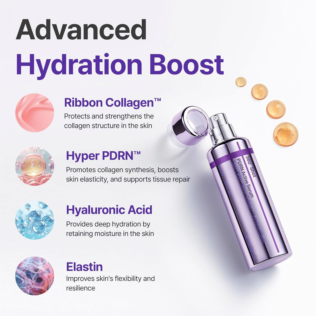 [Centellian24] 360º Shot PDRN Active Serum 50ml / V2