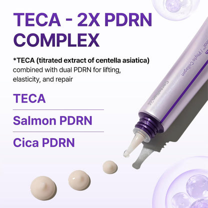 [Centellian24] 360º Shot PDRN Lifting Eye Cream