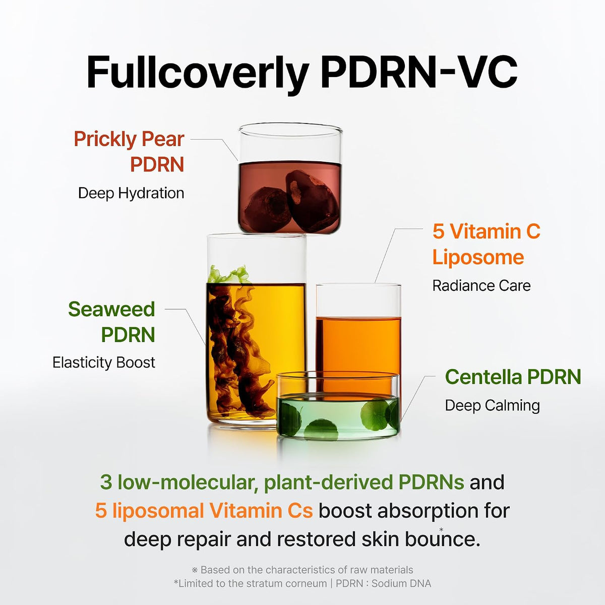 [Dear, Klairs] Dear Klairs Vitamin PDRN Bouncy Pore Serum 35ml