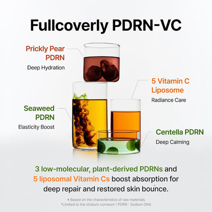 [Dear, Klairs] Dear Klairs Vitamin PDRN Bouncy Pore Serum 35ml