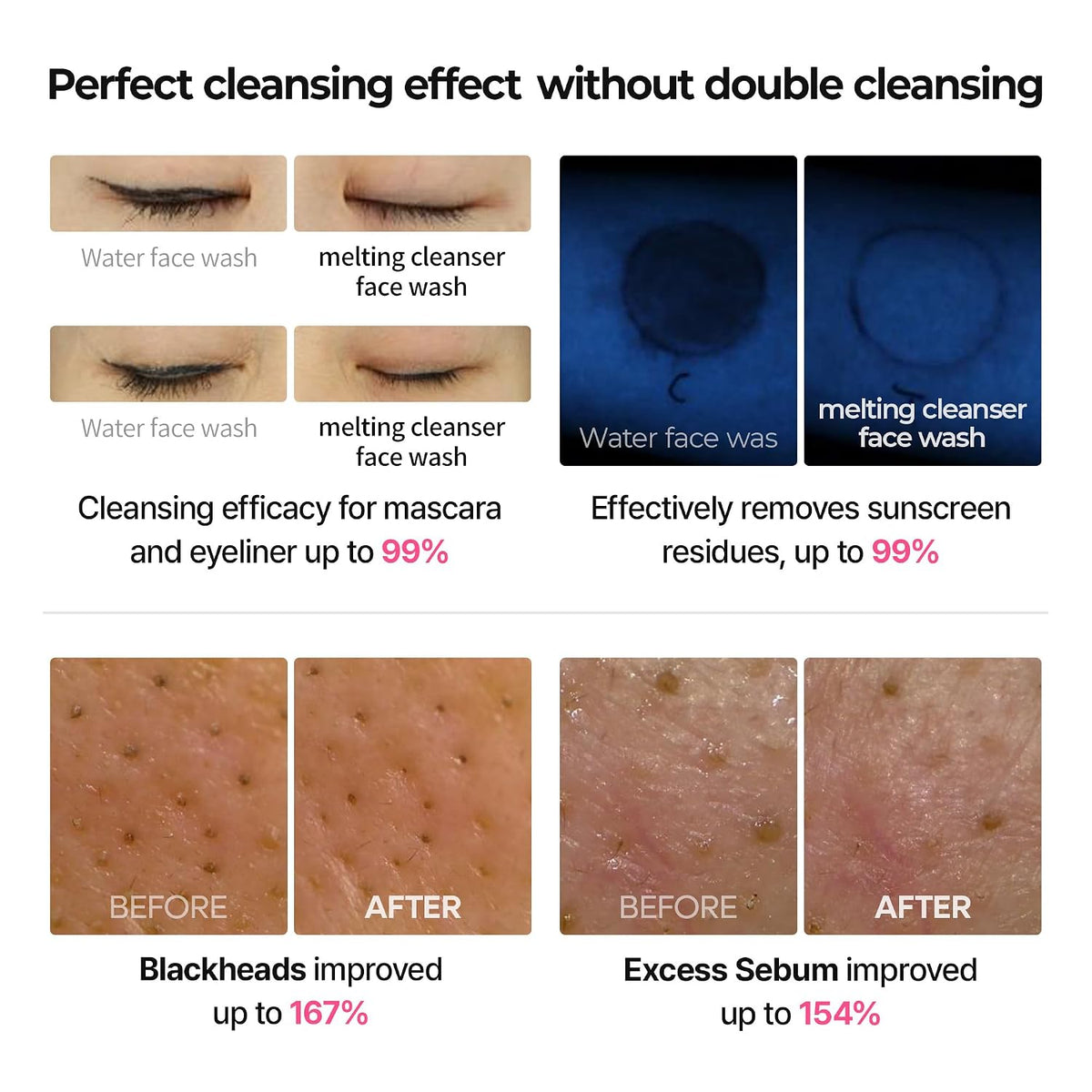 [Dr.Melaxin] Dr.Melaxin Melting Cleanser 150ml
