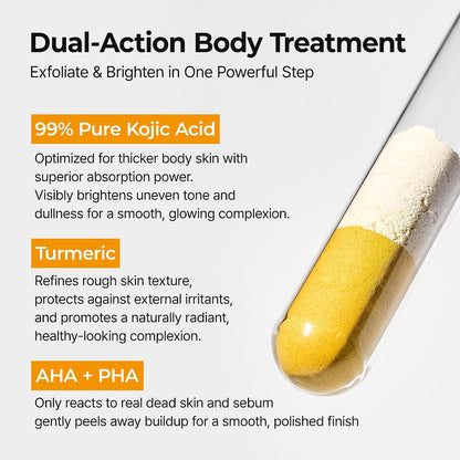[Dr.Melaxin] Dr.Melaxin Peel Shot Exfoliating Kojic Acid Turmeric Spray 200ml