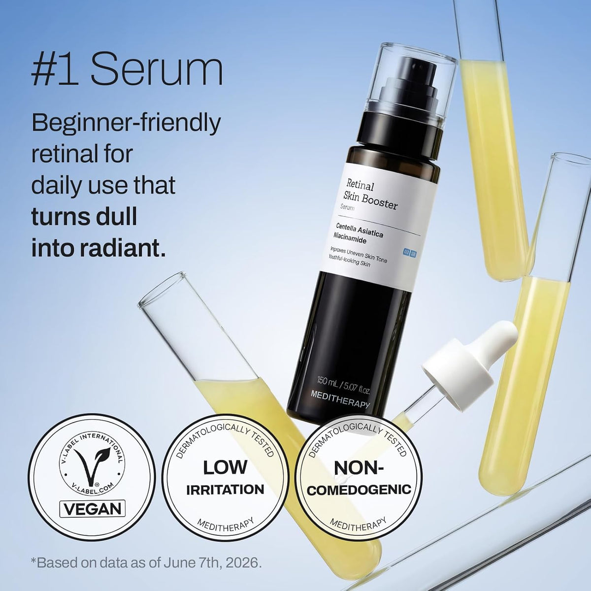 [MEDITHERAPY] MEDITHERAPY Retinal Skin Booster Serum 150ml