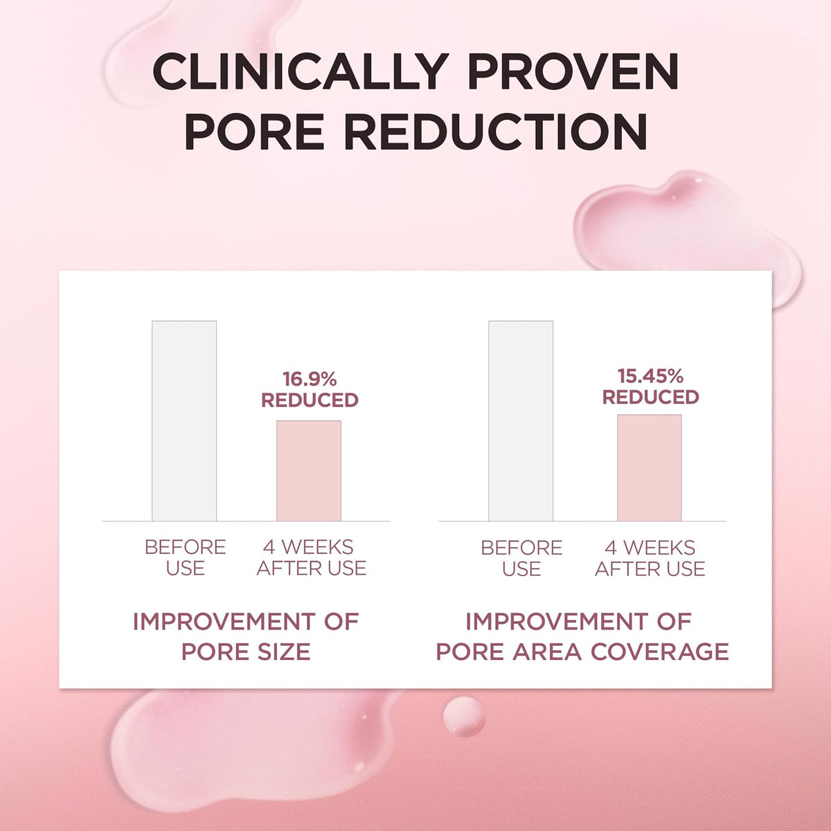 [SKIN1004] Poremizing Fresh Ampoule 100ml